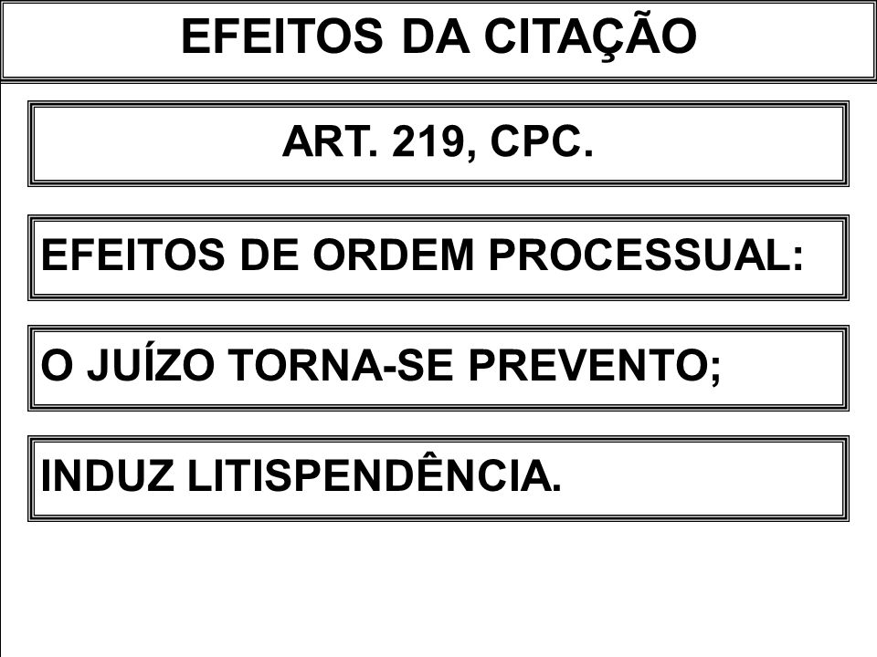 EFEITOS DA CITAÇÃO ART. 219, CPC. EFEITOS DE ORDEM PROCESSUAL: