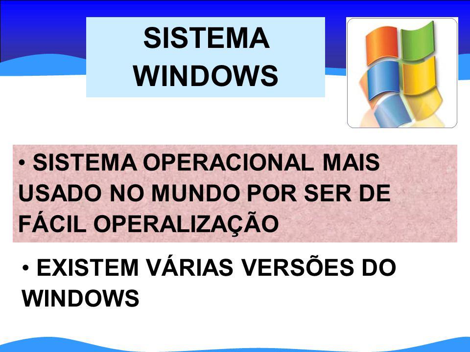 SISTEMA WINDOWS SISTEMA OPERACIONAL MAIS USADO NO MUNDO POR SER DE FÁCIL OPERALIZAÇÃO.