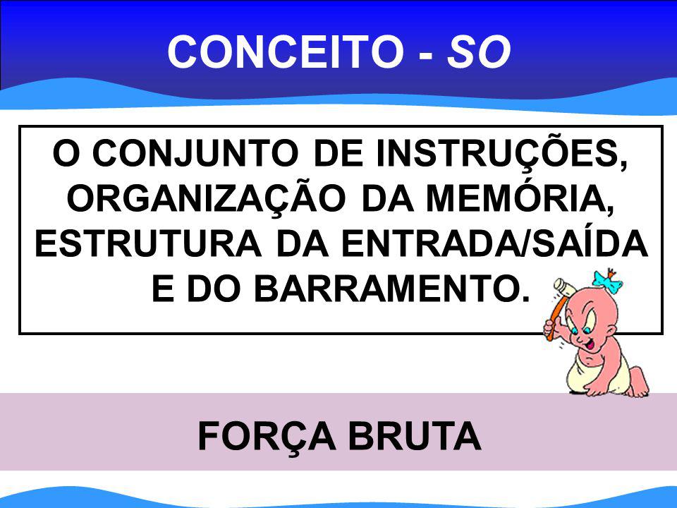 CONCEITO - SO FORÇA BRUTA