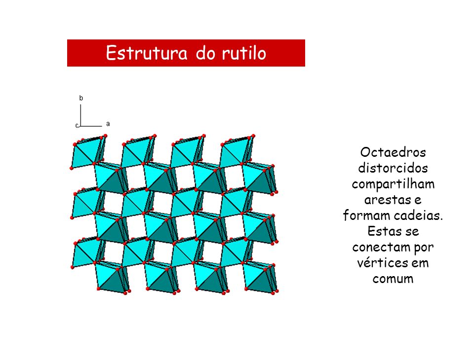 Estrutura do rutilo Octaedros distorcidos compartilham arestas e formam cadeias.