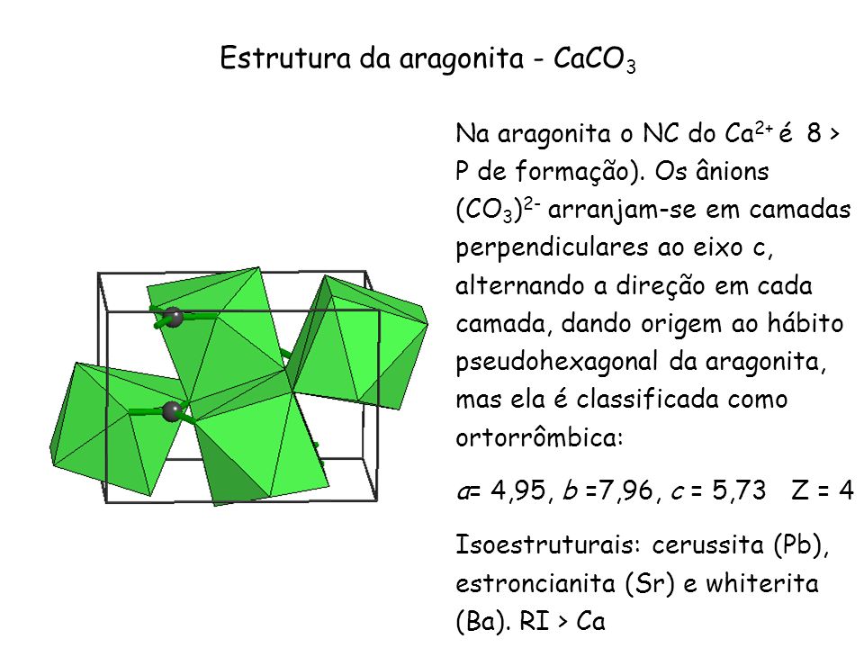 Estrutura da aragonita - CaCO3