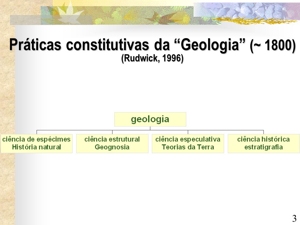 Práticas constitutivas da Geologia (~ 1800) (Rudwick, 1996)