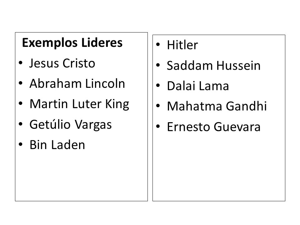 Exemplos Lideres Jesus Cristo. Abraham Lincoln. Martin Luter King. Getúlio Vargas. Bin Laden. Hitler.