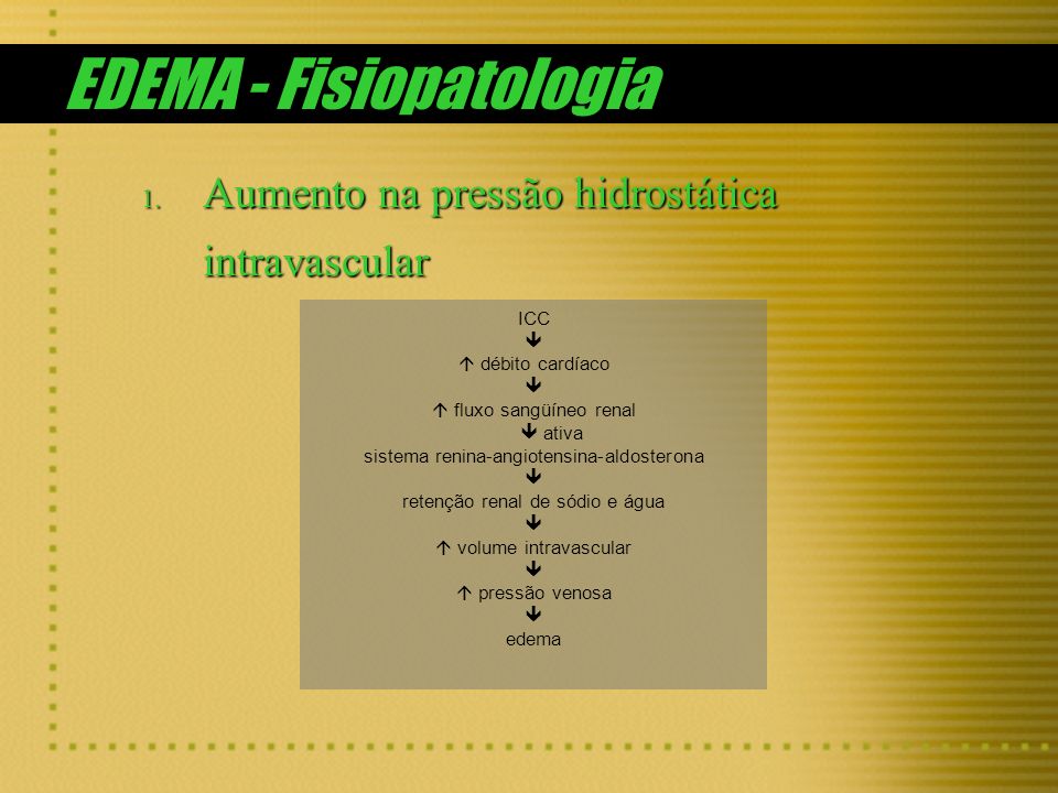 EDEMA - Fisiopatologia