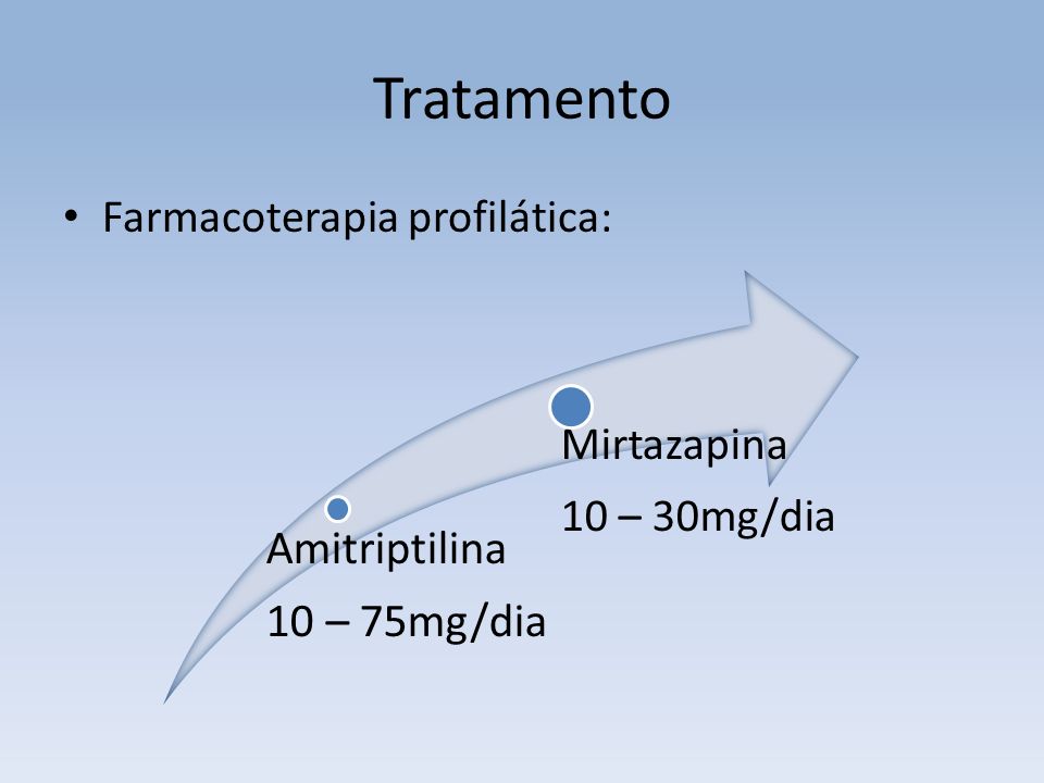 Tratamento Farmacoterapia profilática: 10 – 75mg/dia Amitriptilina