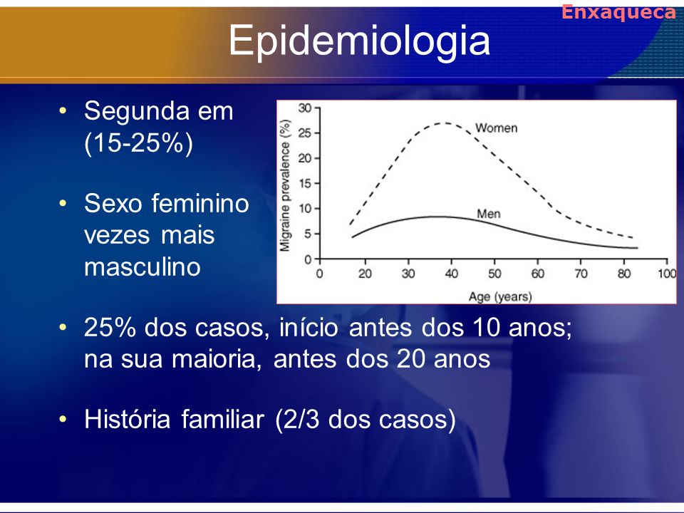 Epidemiologia Segunda em freqüência (15-25%)