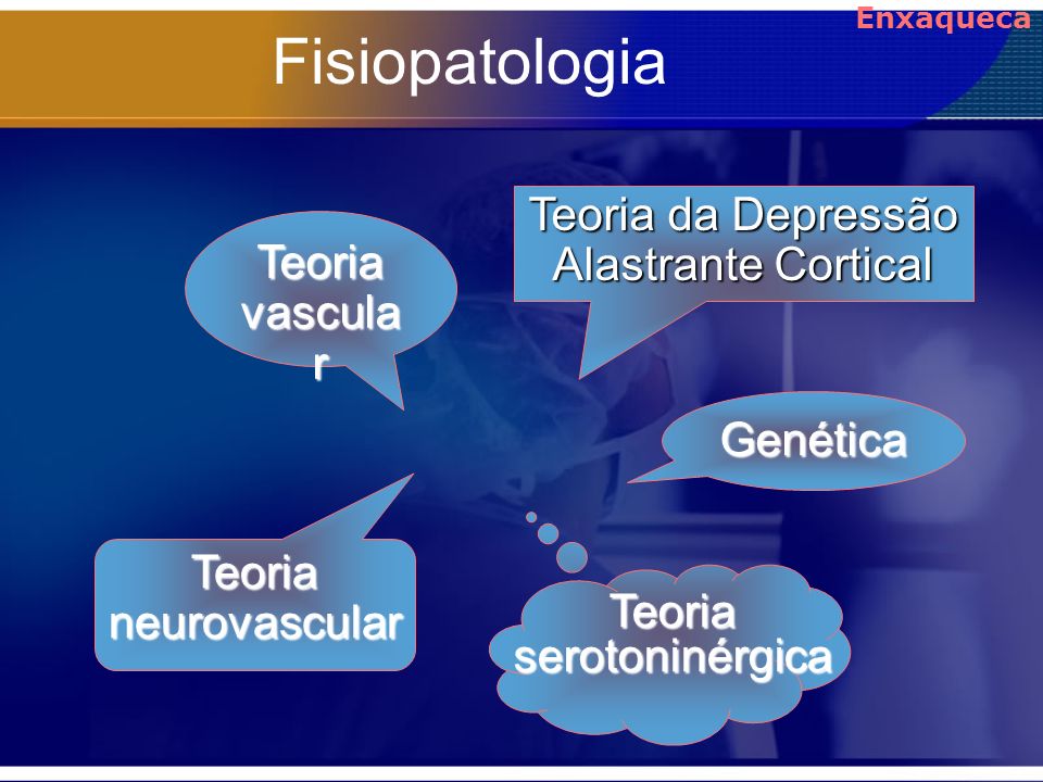 Fisiopatologia Teoria da Depressão Alastrante Cortical Teoria vascular
