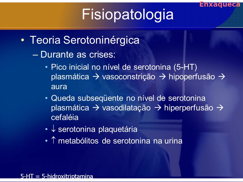 Fisiopatologia Teoria Serotoninérgica Durante as crises: