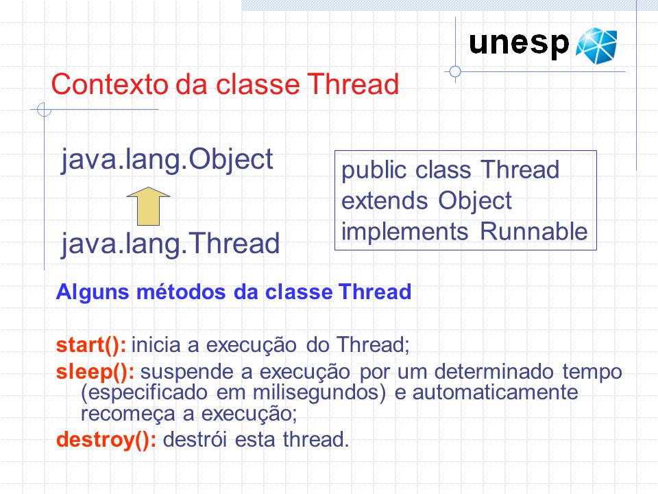 Contexto da classe Thread