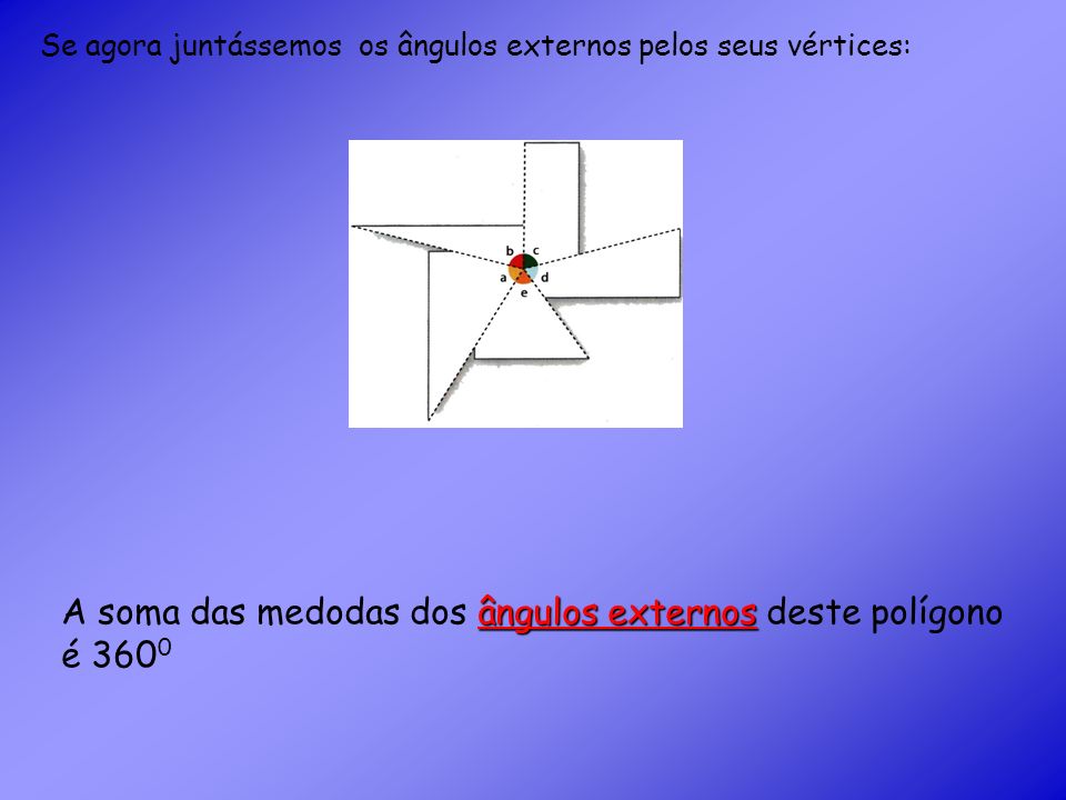 A soma das medodas dos ângulos externos deste polígono é 3600