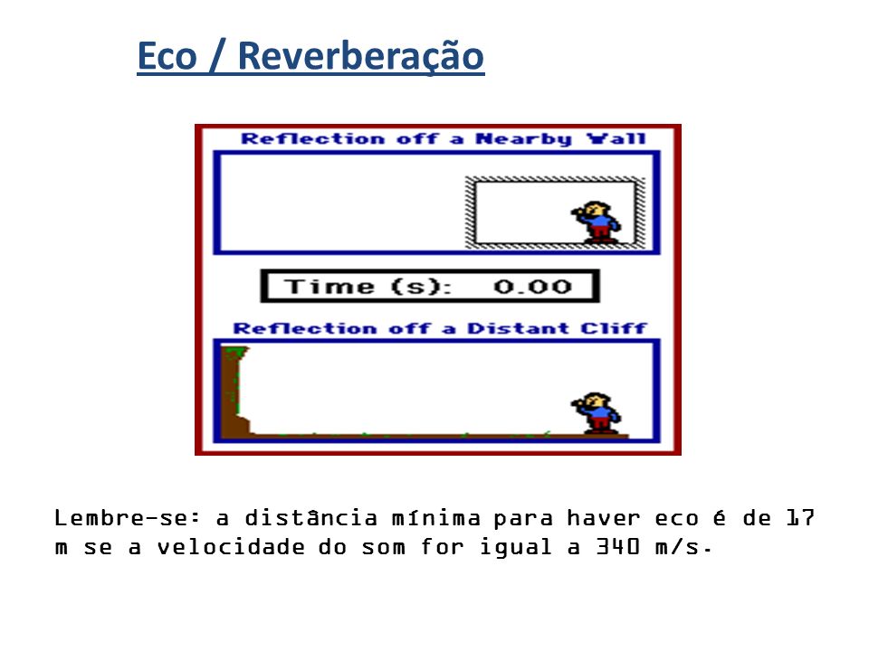 Eco / Reverberação Lembre-se: a distância mínima para haver eco é de 17 m se a velocidade do som for igual a 340 m/s.