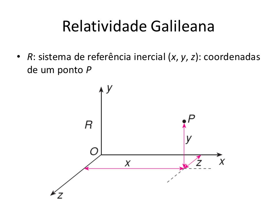 Relatividade Galileana