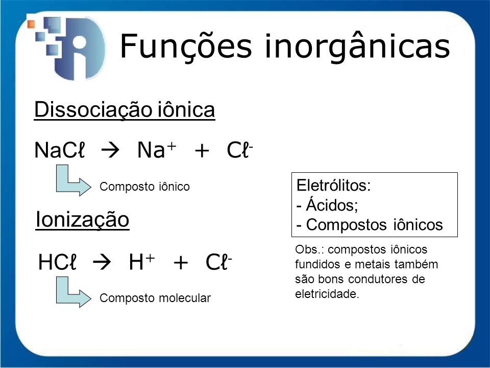 Funções inorgânicas Dissociação iônica NaCℓ  Na+ + Cℓ- Ionização