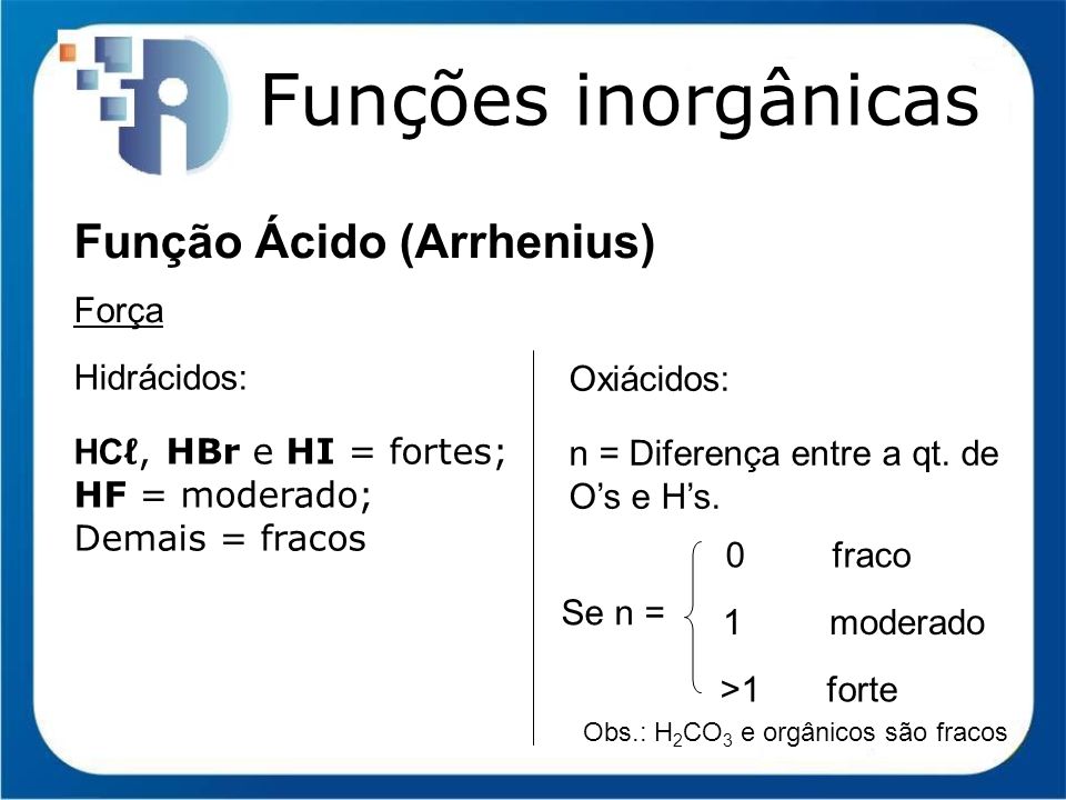 Funções inorgânicas Função Ácido (Arrhenius) Força Hidrácidos:
