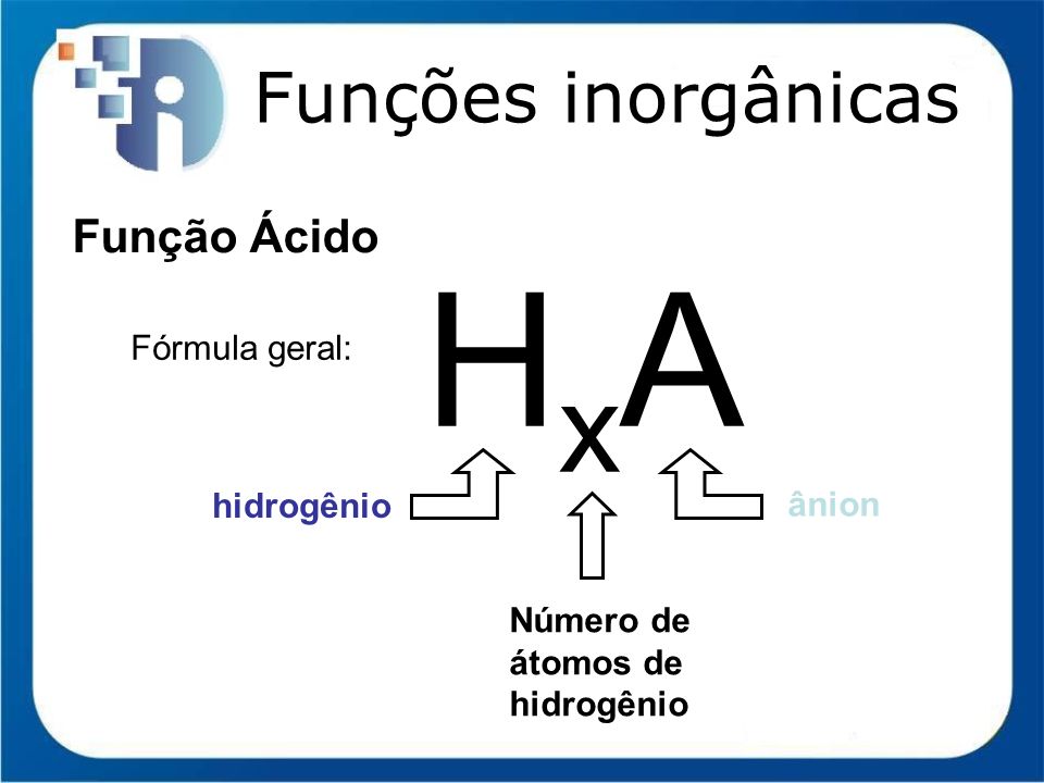 HxA Funções inorgânicas Função Ácido Fórmula geral: hidrogênio ânion