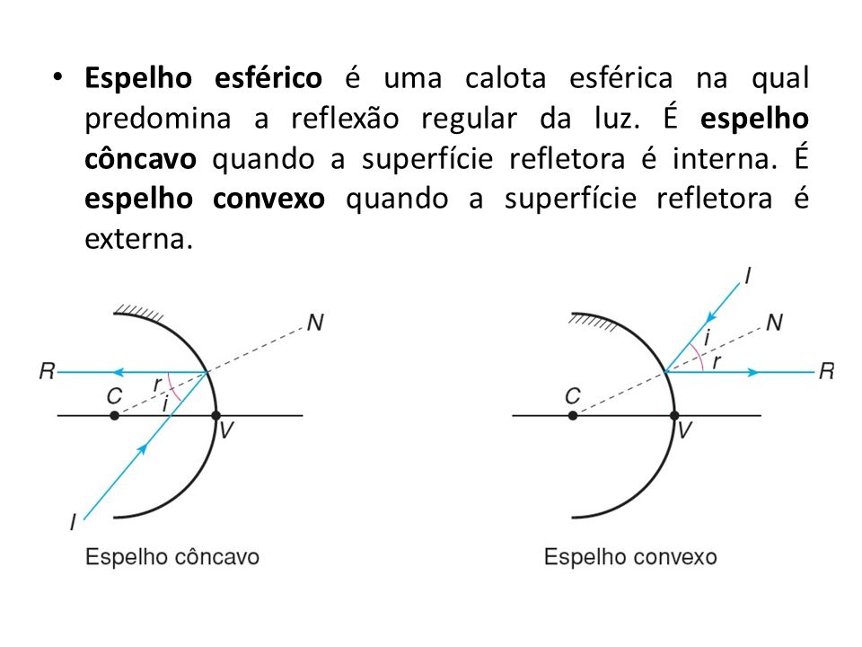 Espelho esférico é uma calota esférica na qual predomina a reflexão regular da luz.