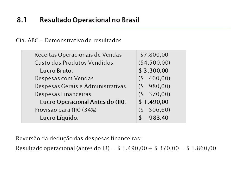 8.1 Resultado Operacional no Brasil