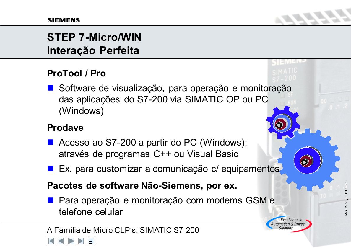 Step 7 Micro Win Software