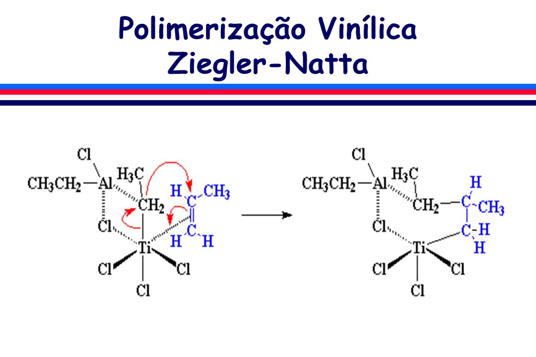 Polimerização Vinílica Ziegler-Natta