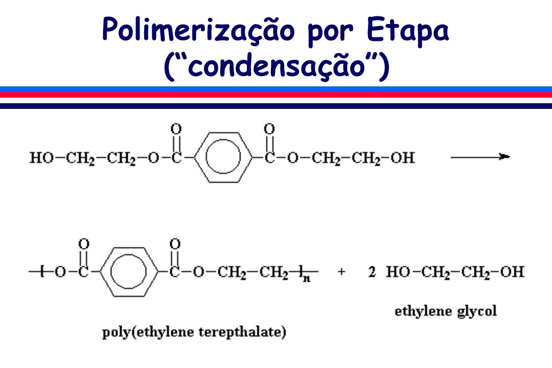 Polimerização por Etapa ( condensação )