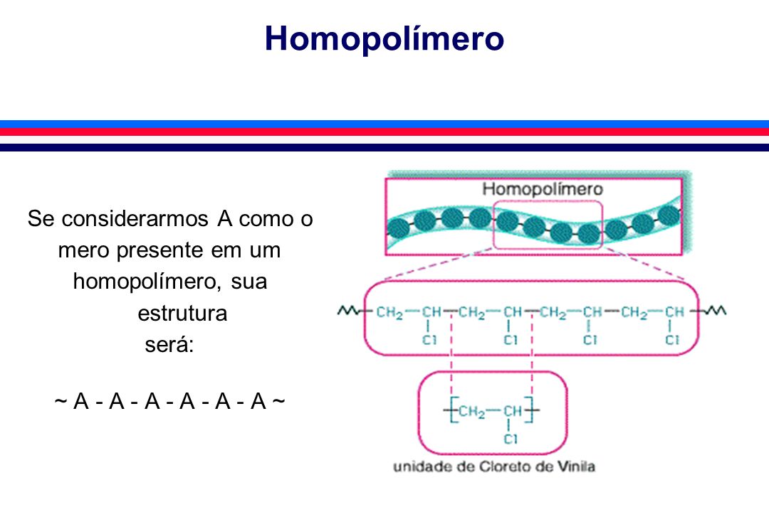 Homopolímero Se considerarmos A como o mero presente em um