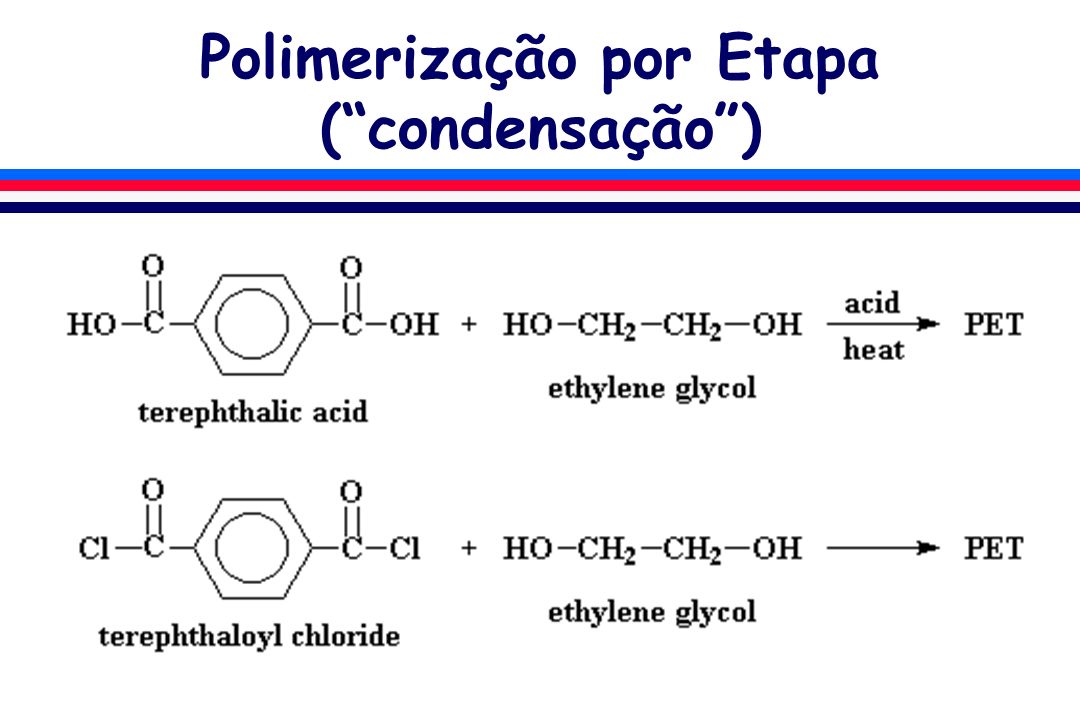 Polimerização por Etapa ( condensação )