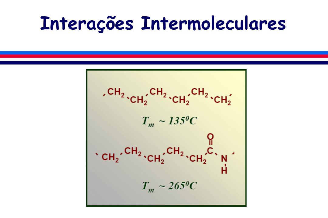 Interações Intermoleculares