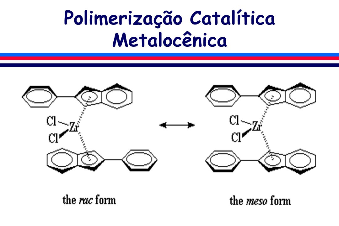 Polimerização Catalítica Metalocênica