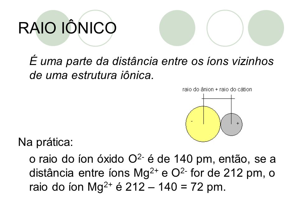RAIO IÔNICO É uma parte da distância entre os íons vizinhos de uma estrutura iônica. Na prática: