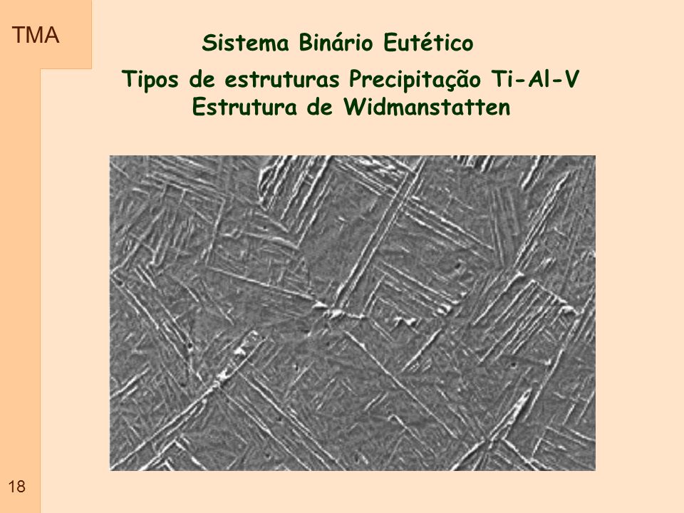 Tipos de estruturas Precipitação Ti-Al-V Estrutura de Widmanstatten