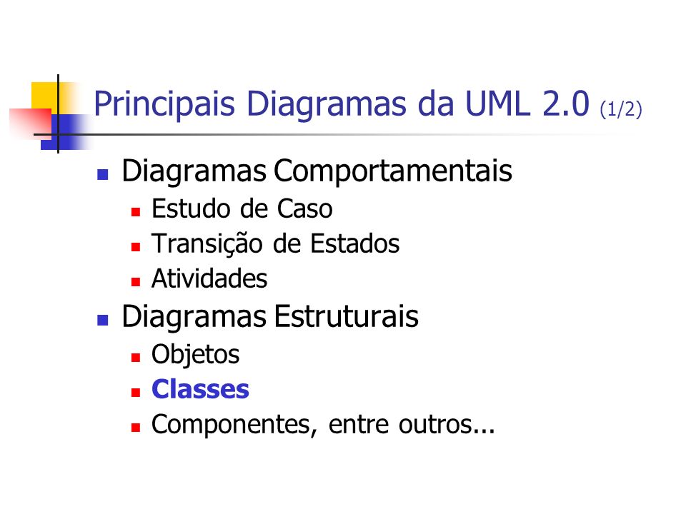 Principais Diagramas da UML 2.0 (1/2)