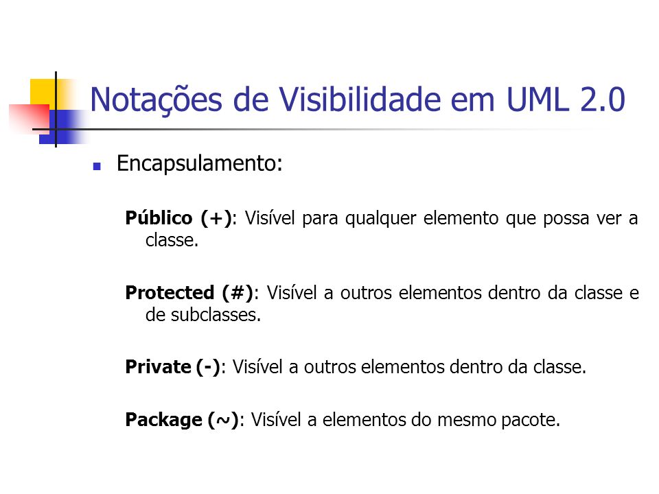 Notações de Visibilidade em UML 2.0
