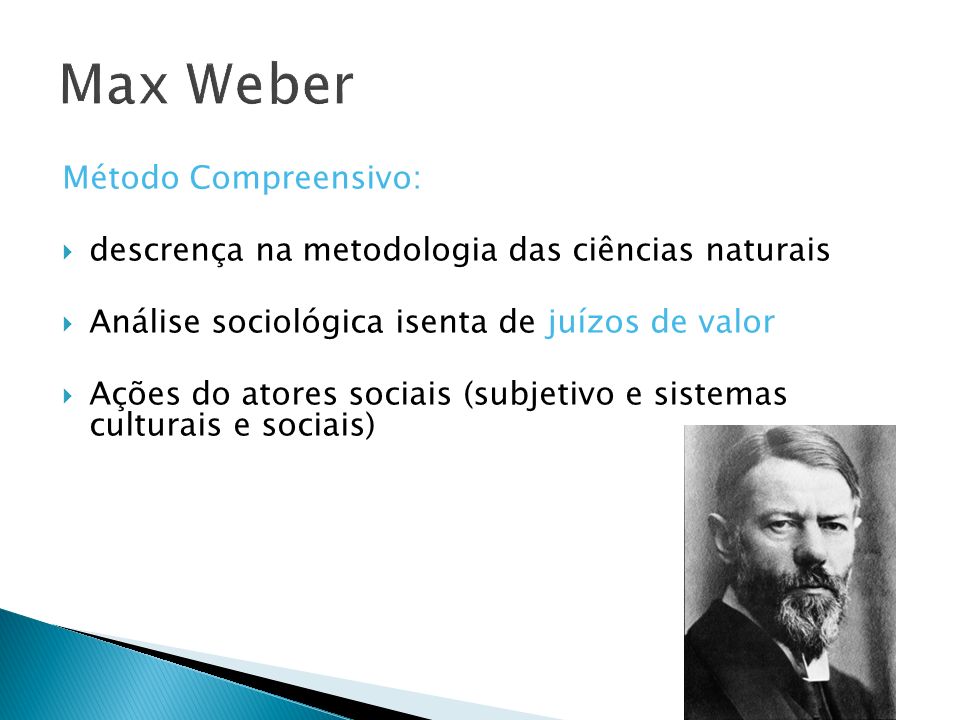 Max Weber Método Compreensivo: