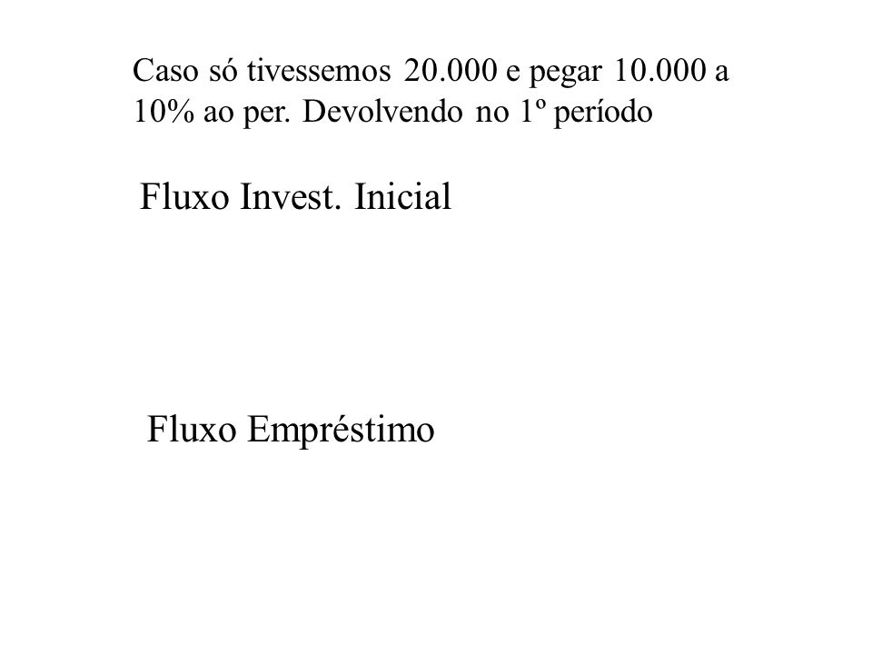 Fluxo Invest. Inicial Fluxo Empréstimo