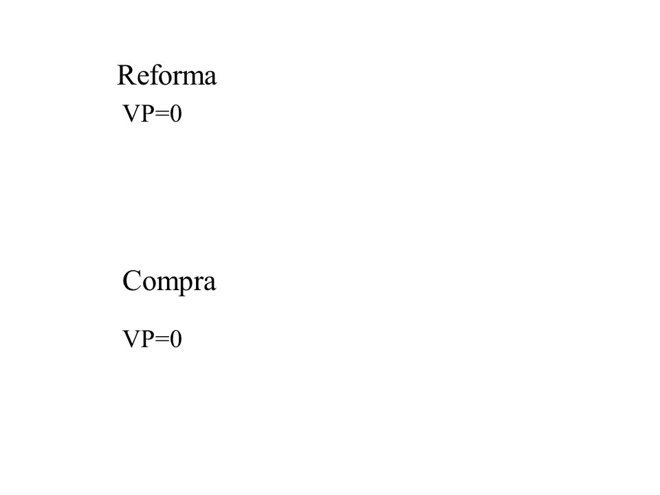 Reforma VP=0 Compra VP=0