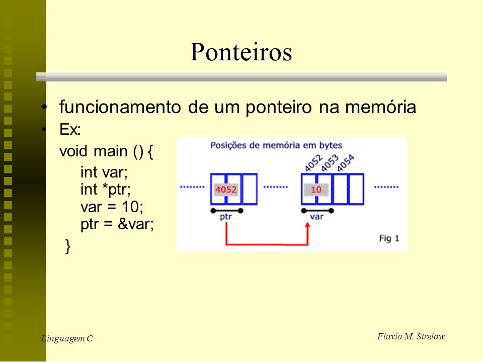 Ponteiros funcionamento de um ponteiro na memória Ex: void main () {