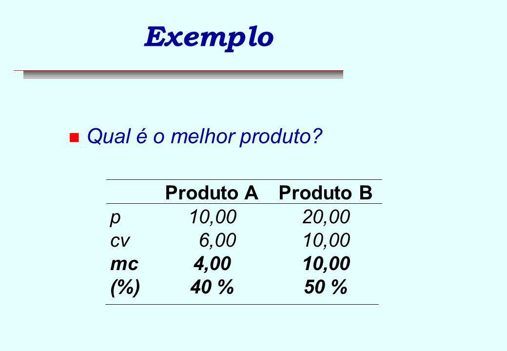 Exemplo Qual é o melhor produto Produto A Produto B p 10,00 20,00 cv