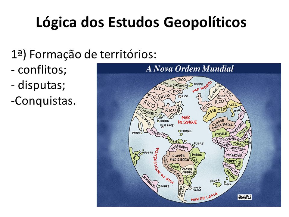 Lógica dos Estudos Geopolíticos