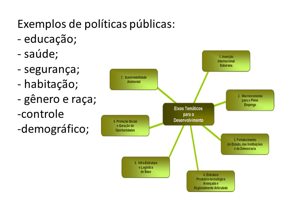 Exemplos de políticas públicas: