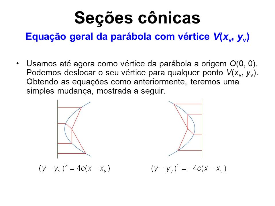 Equação geral da parábola com vértice V(xv, yv)