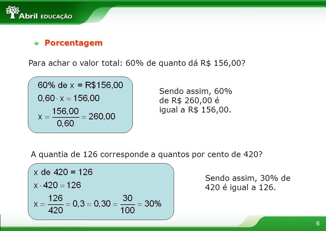 Porcentagem Para achar o valor total: 60% de quanto dá R$ 156,00 Sendo assim, 60% de R$ 260,00 é igual a R$ 156,00.