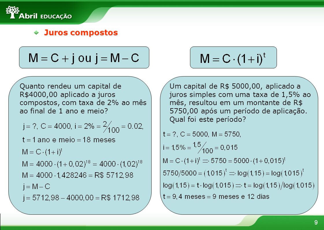 Juros compostos Quanto rendeu um capital de R$4000,00 aplicado a juros compostos, com taxa de 2% ao mês ao final de 1 ano e meio