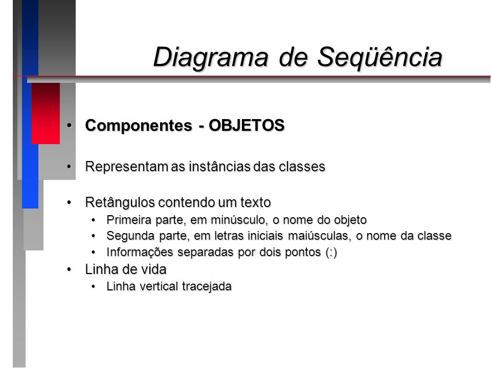 Diagrama de Seqüência Componentes - OBJETOS
