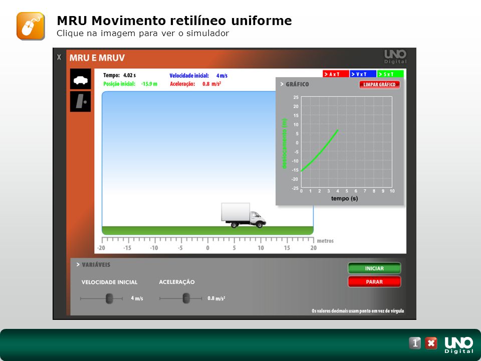MRU Movimento retilíneo uniforme