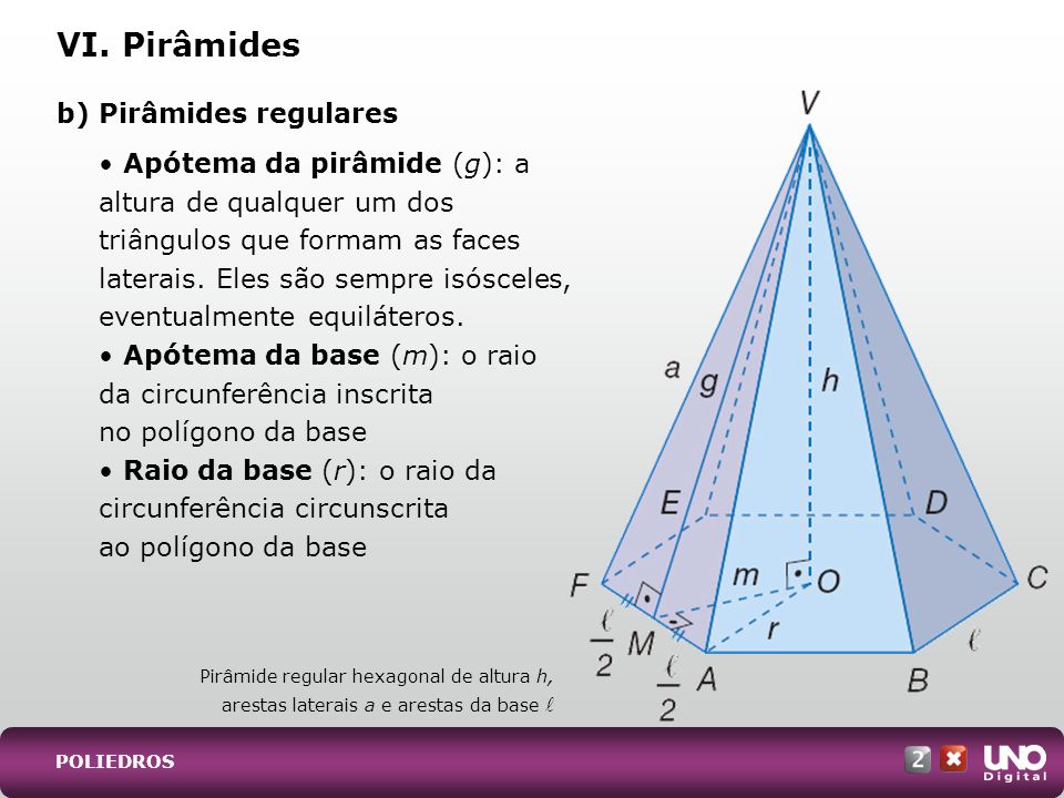 VI. Pirâmides