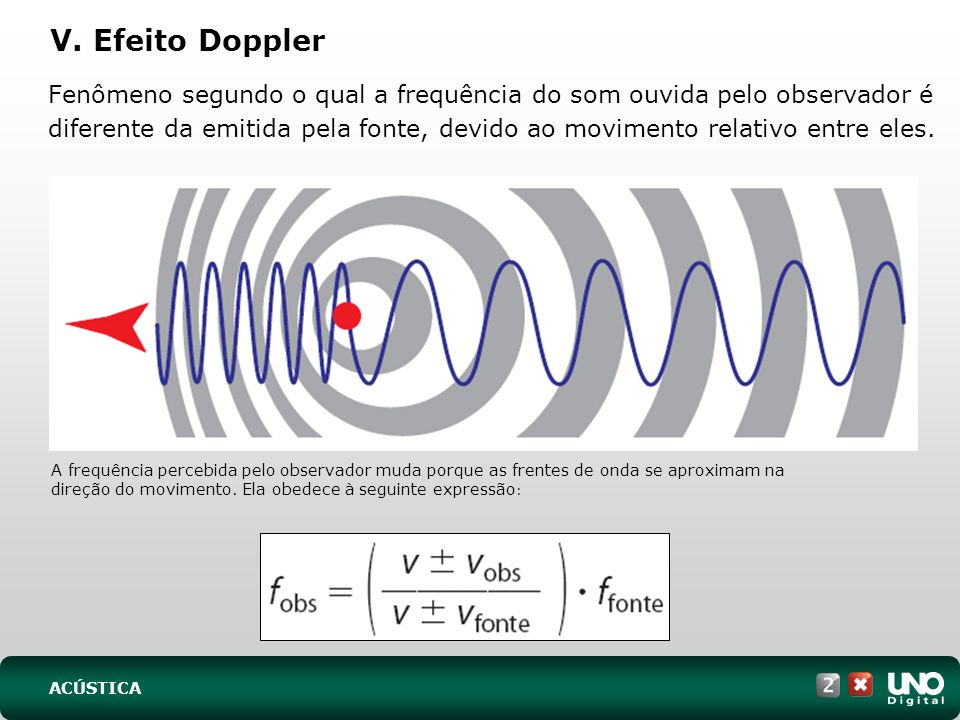 Fis-cad-2-top-4 – 3 Prova V. Efeito Doppler.