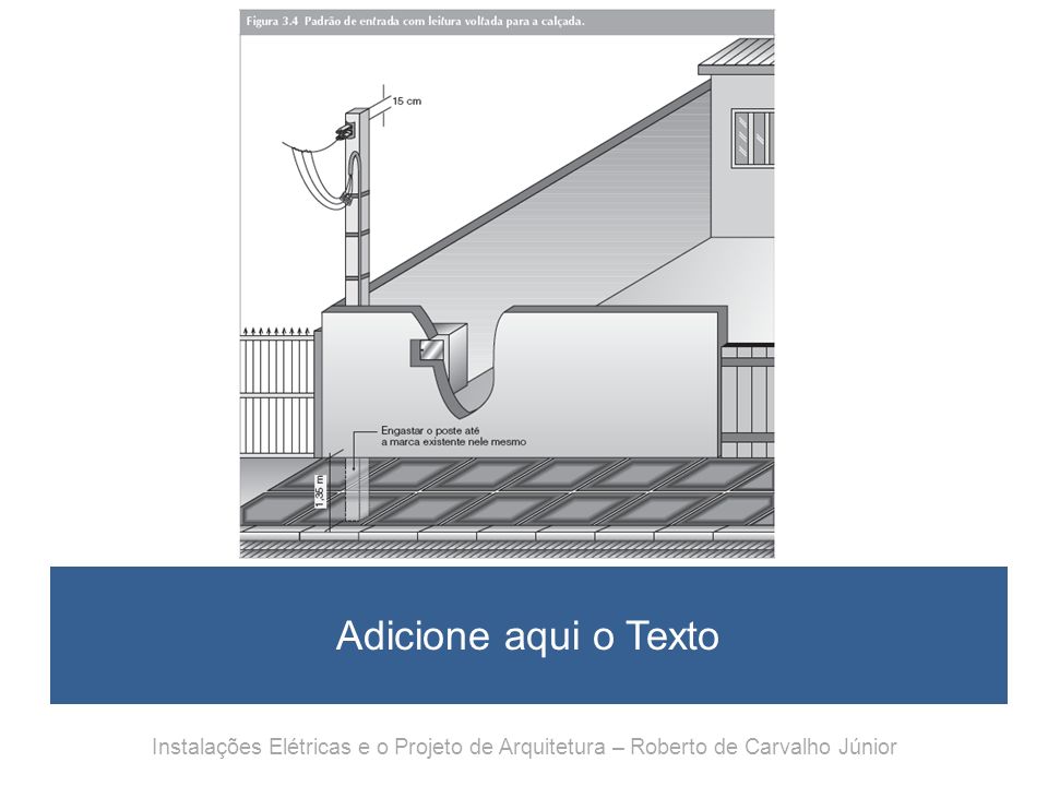 Adicione aqui o Texto Instalações Elétricas e o Projeto de Arquitetura – Roberto de Carvalho Júnior.