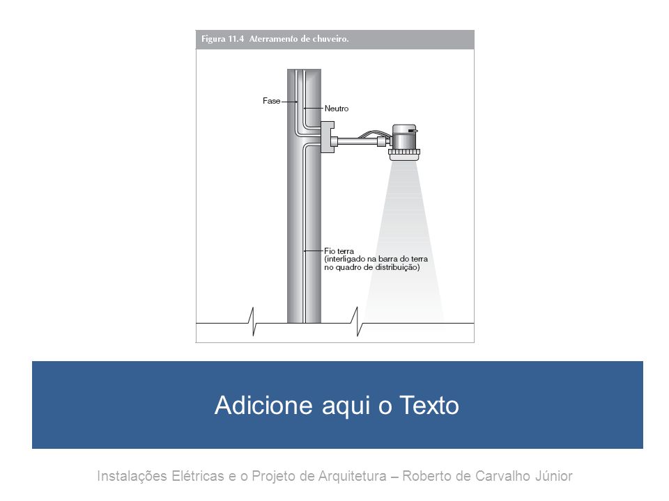 Adicione aqui o Texto Instalações Elétricas e o Projeto de Arquitetura – Roberto de Carvalho Júnior.