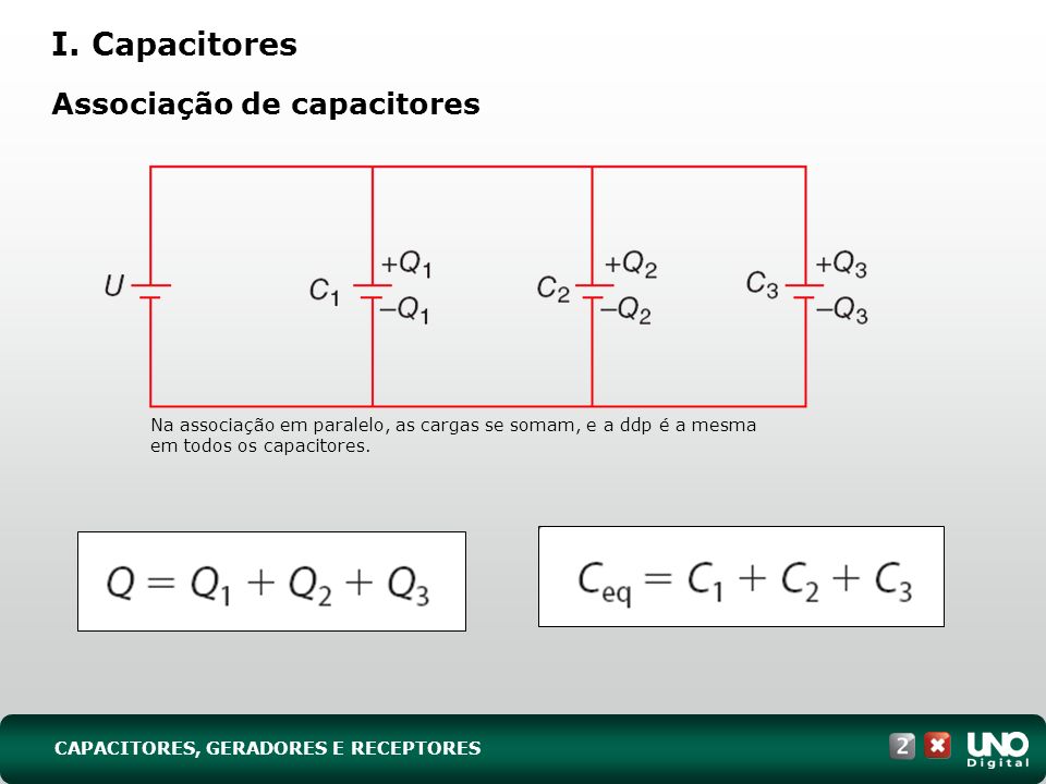 I. Capacitores Associação de capacitores Fis-cad-2-top prova