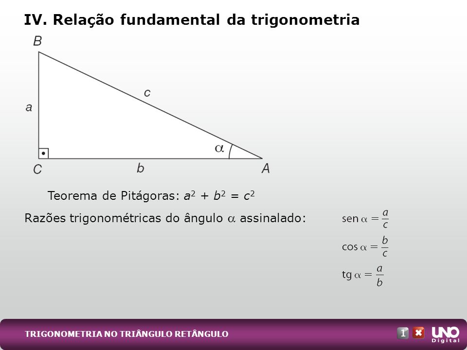IV. Relação fundamental da trigonometria